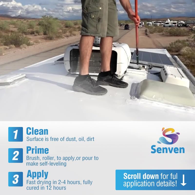 SENVEN sealed vent and skylight highlighting leak prevention benefits