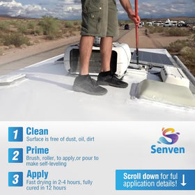 SENVEN sealed vent and skylight highlighting leak prevention benefits