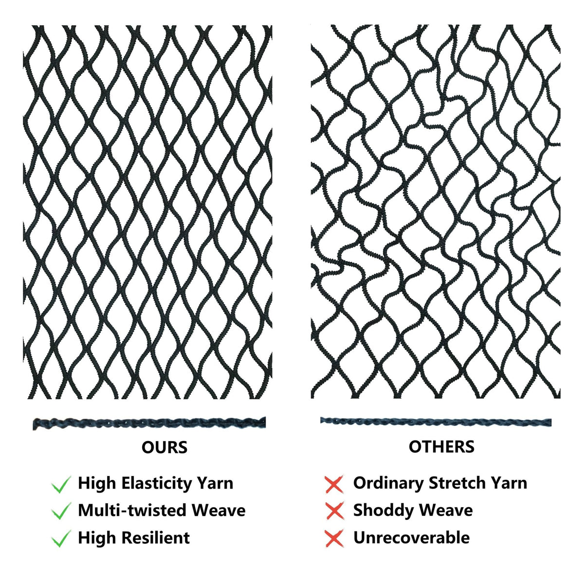 SENYAZON inner pocket holding tools showing organized storage benefit