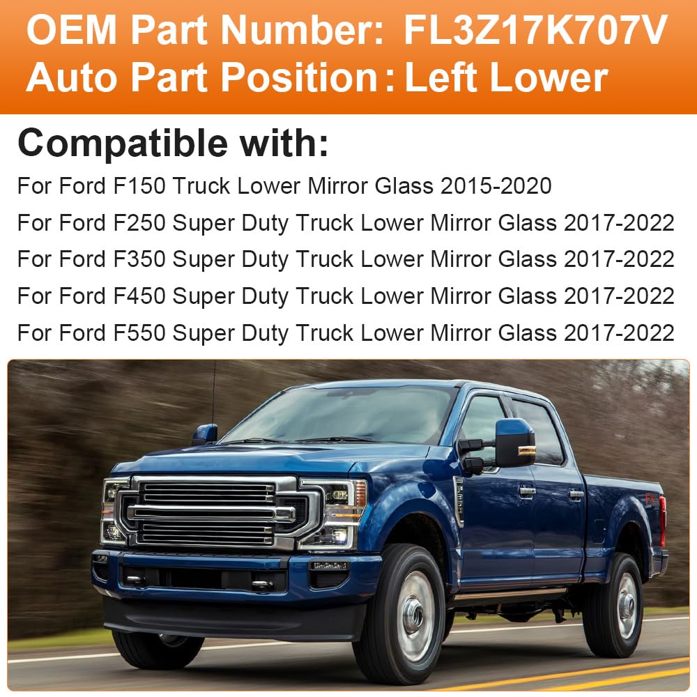 Senzeal mounted on Ford F150 towing mirror illustrating restored visibility benefit