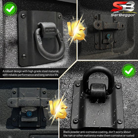 SerBeggor screws and hardware layout showing quick-install benefit