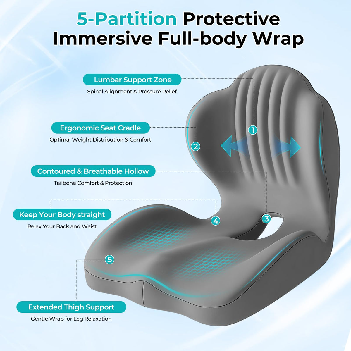 Serdyes underside non-slip rubberized bottom securing cushion in place