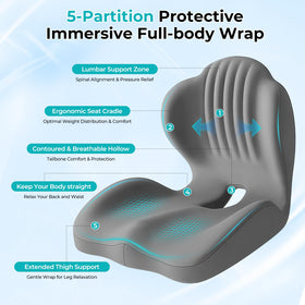 Serdyes underside non-slip rubberized bottom securing cushion in place