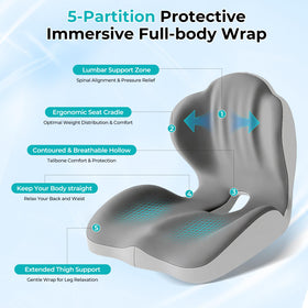 Serdyes zippered removable mesh cover for easy washing and breathability