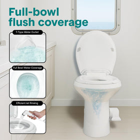 SereneLife anti-splash rim detail that limits splash and improves bowl cleanliness