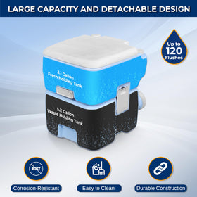 SereneLife detachable waste tank removed for easy emptying and cleaner maintenance