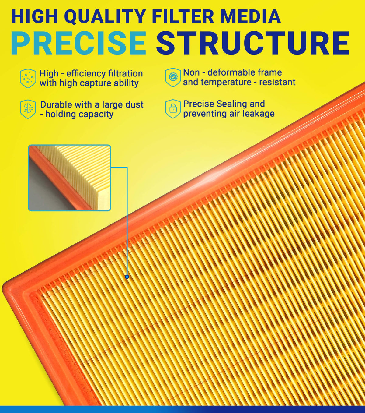 SERVKITOUR cabin filter pleat texture close-up for improved cabin air