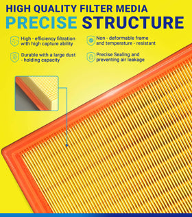 SERVKITOUR cabin filter pleat texture close-up for improved cabin air