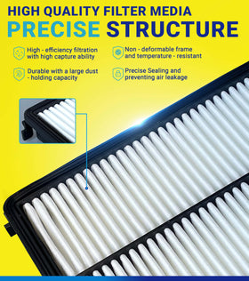 SERVKITOUR cabin filter close-up showing filtration layers for cleaner cabin air