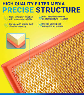 SERVKITOUR engine filter pleated media close-up providing efficient debris protection