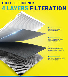 SERVKITOUR engine air filter pleats close-up showing tight media for improved protection