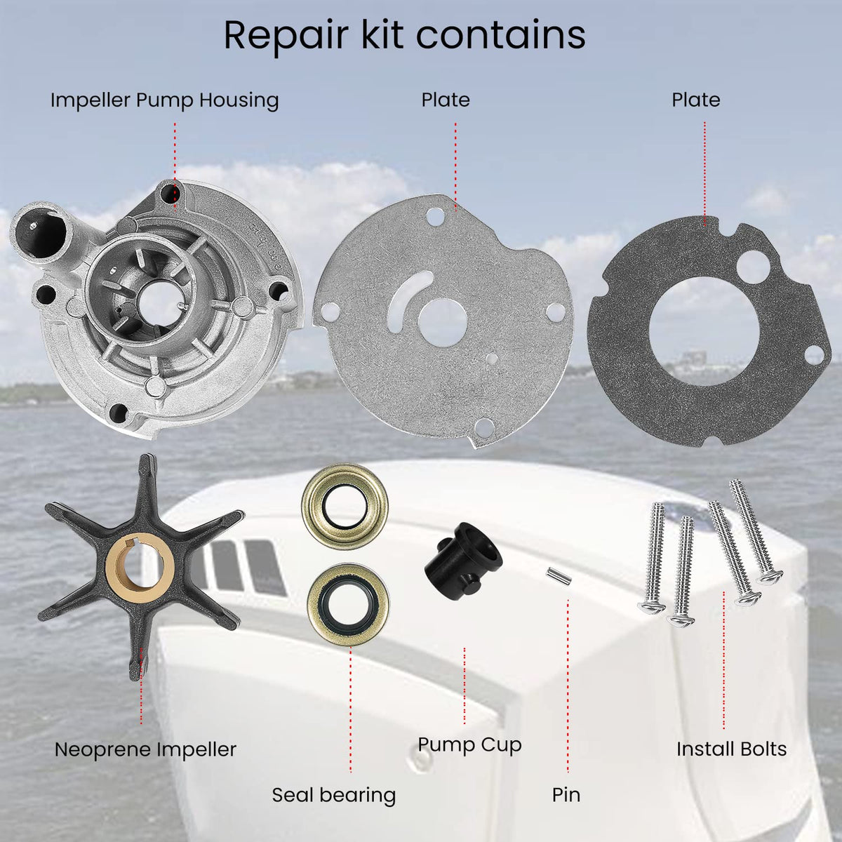 sevencow kit layflat with all components visible to confirm everything needed is in the box