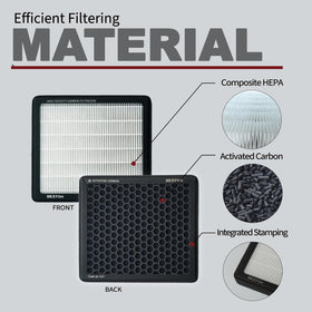 SEZFOM installed in glovebox showing quick tool-free replacement benefit