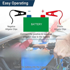 Sfablosm clamps attached to car battery terminals illustrating correct connection and safety
