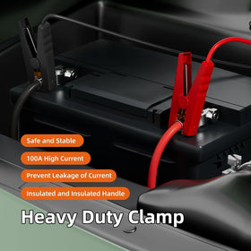 Sfablosm adapter plugged into Ridgid 18V battery ready to jump a small vehicle