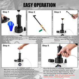 SGT Super Garage Tools hose and pressure gauge detail for controlled filling