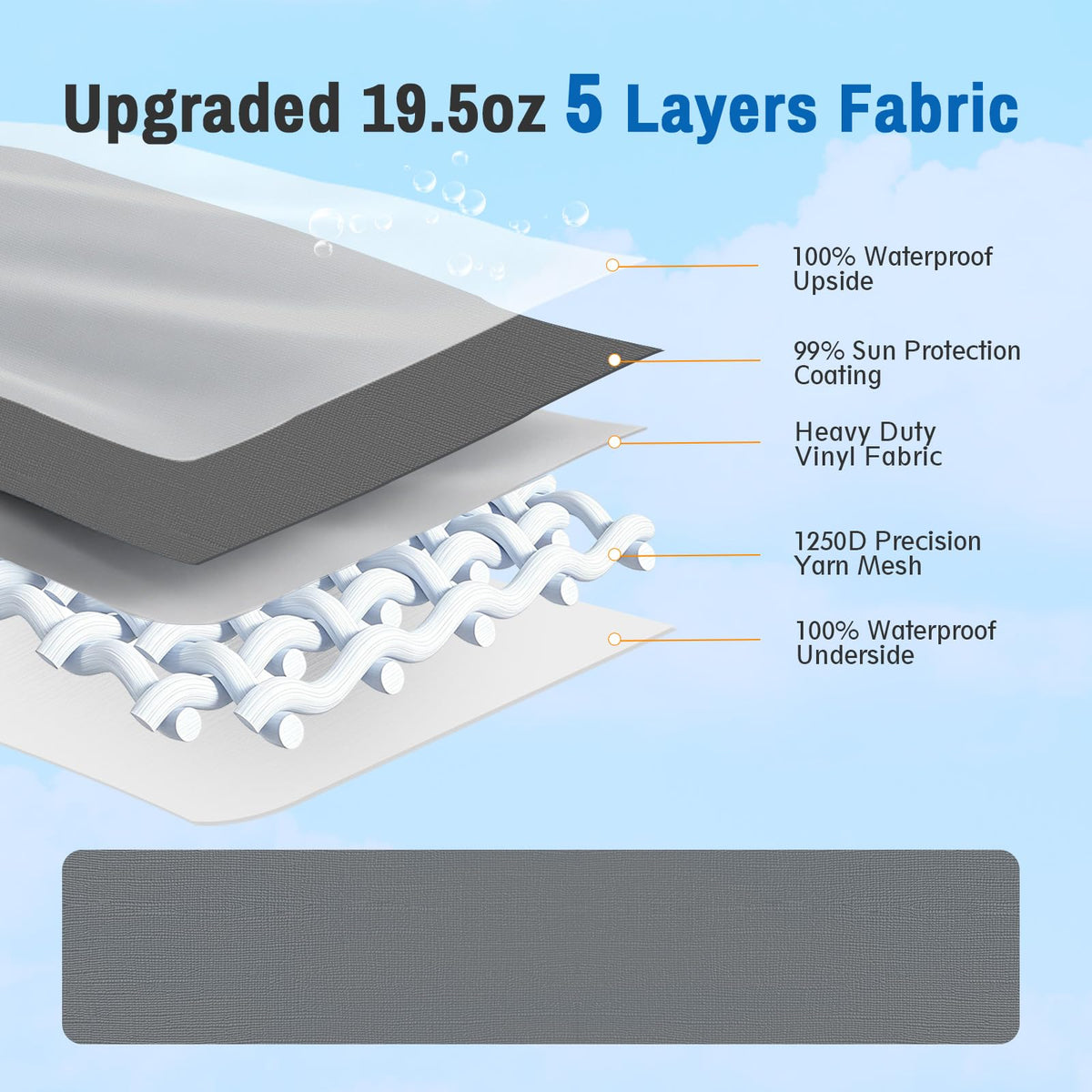 SHADEPLUS sewn-in polycord detail highlighting easy tool-free installation