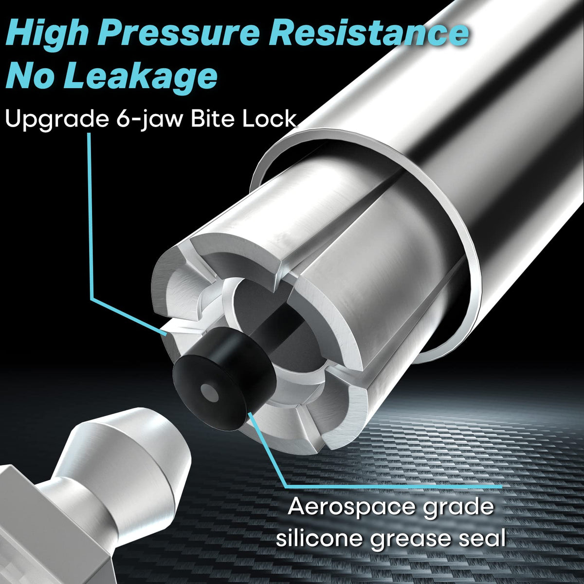 SHALL grease coupler seal closeup highlighting aviation-grade gasket and leak resistance benefit