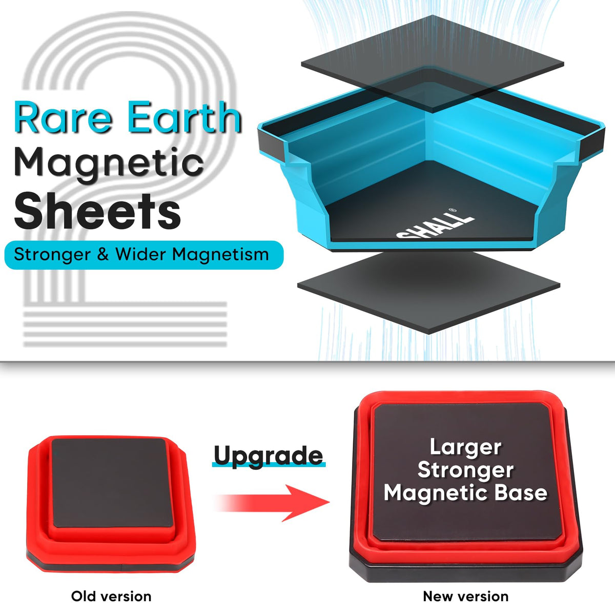 SHALL close-up of double-sided magnetic base showing stronger hold