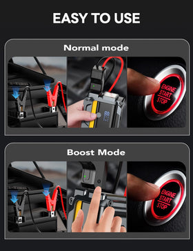 Sharmeal stored in a car trunk highlighting compact travel readiness