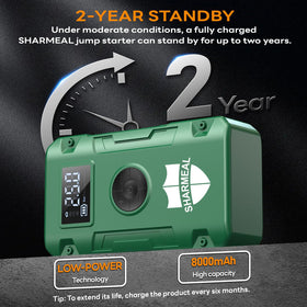 Sharmeal inflating a vehicle tire with pressure gauge visible, ensures correct PSI safely