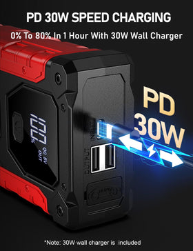 Sharmeal kit contents displayed showing included charger and carrying case