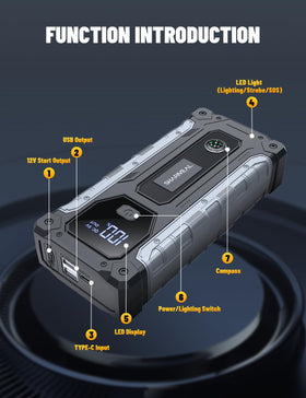 Sharmeal product label and specs panel displaying voltage and protections
