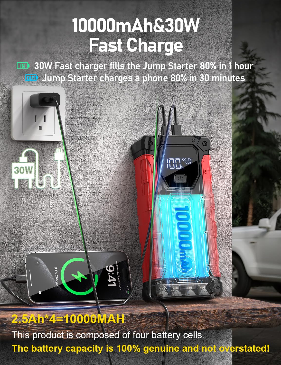 Sharmeal ports and PD 30W cable closeup showing fast-charge convenience