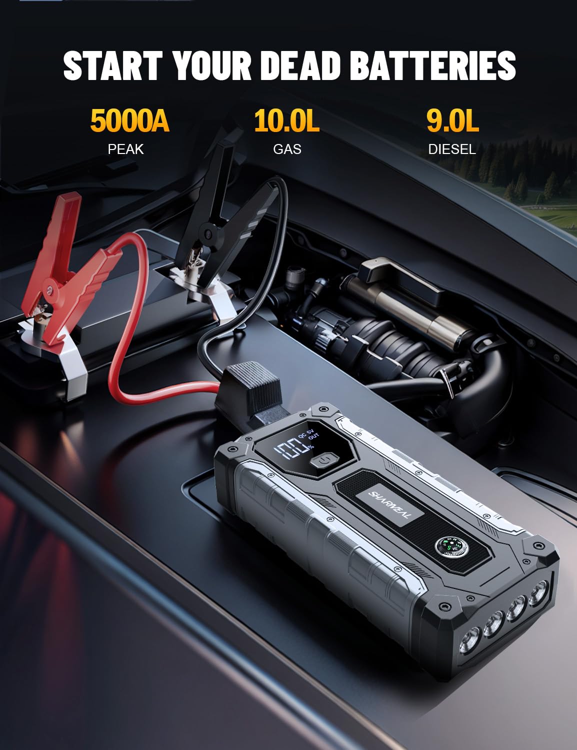 Sharmeal smart clamps close-up with insulation and indicator lights for safe connection