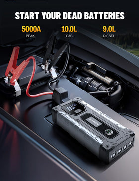 Sharmeal smart clamps close-up with insulation and indicator lights for safe connection