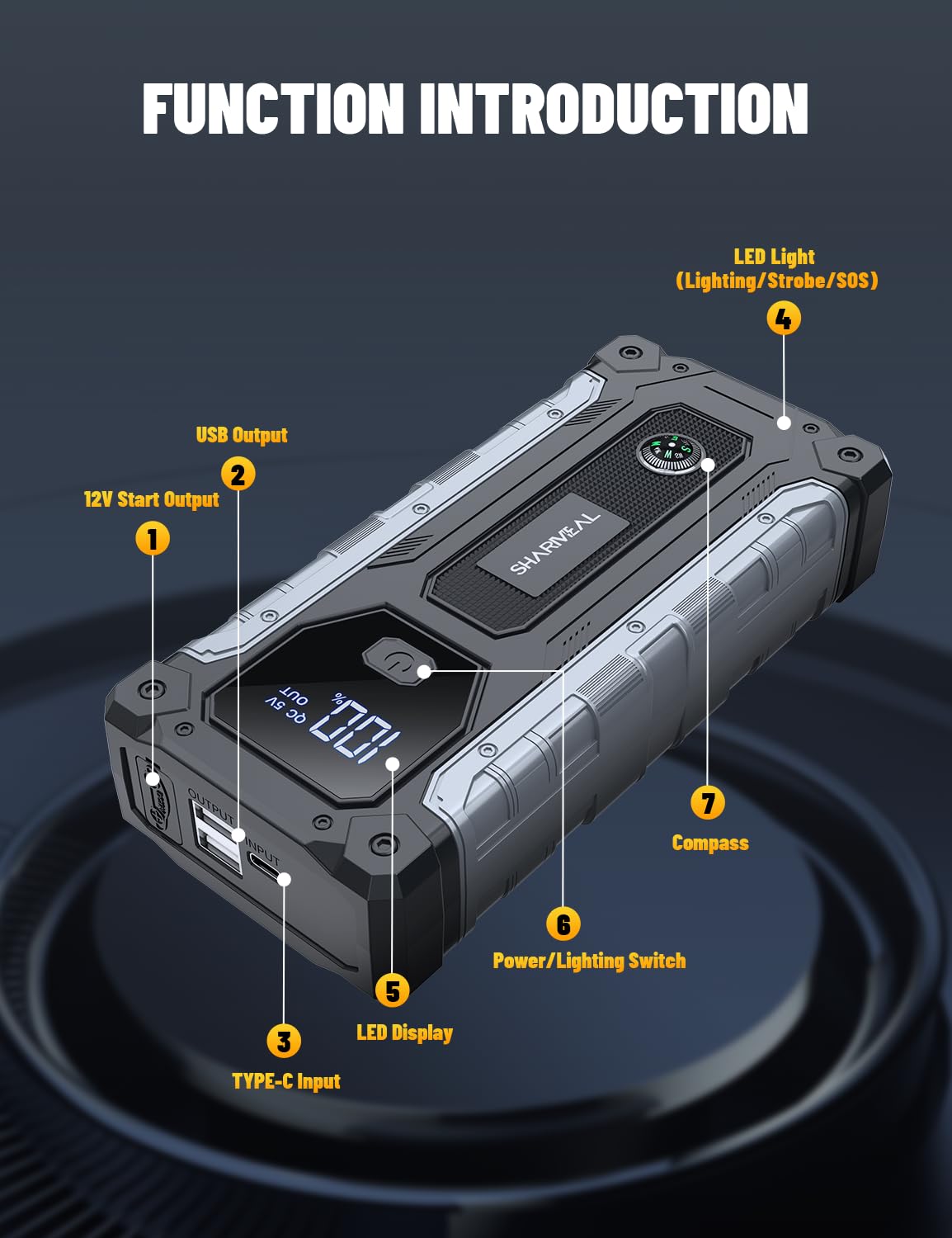 Sharmeal powering vehicle start at roadside demonstrating real-world use