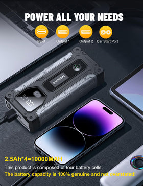 Sharmeal dual USB ports close-up demonstrating device charging capability