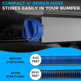 SheeChung hose connected at campground dump station for tidy, low-mess use