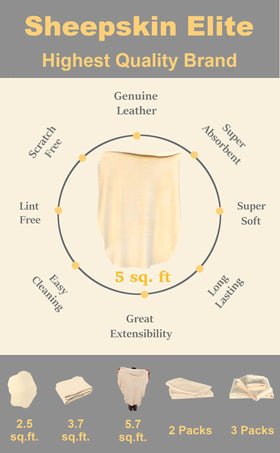 SHEEPSKIN ELITE held in hands to show 22x34 inch scale and coverage benefit