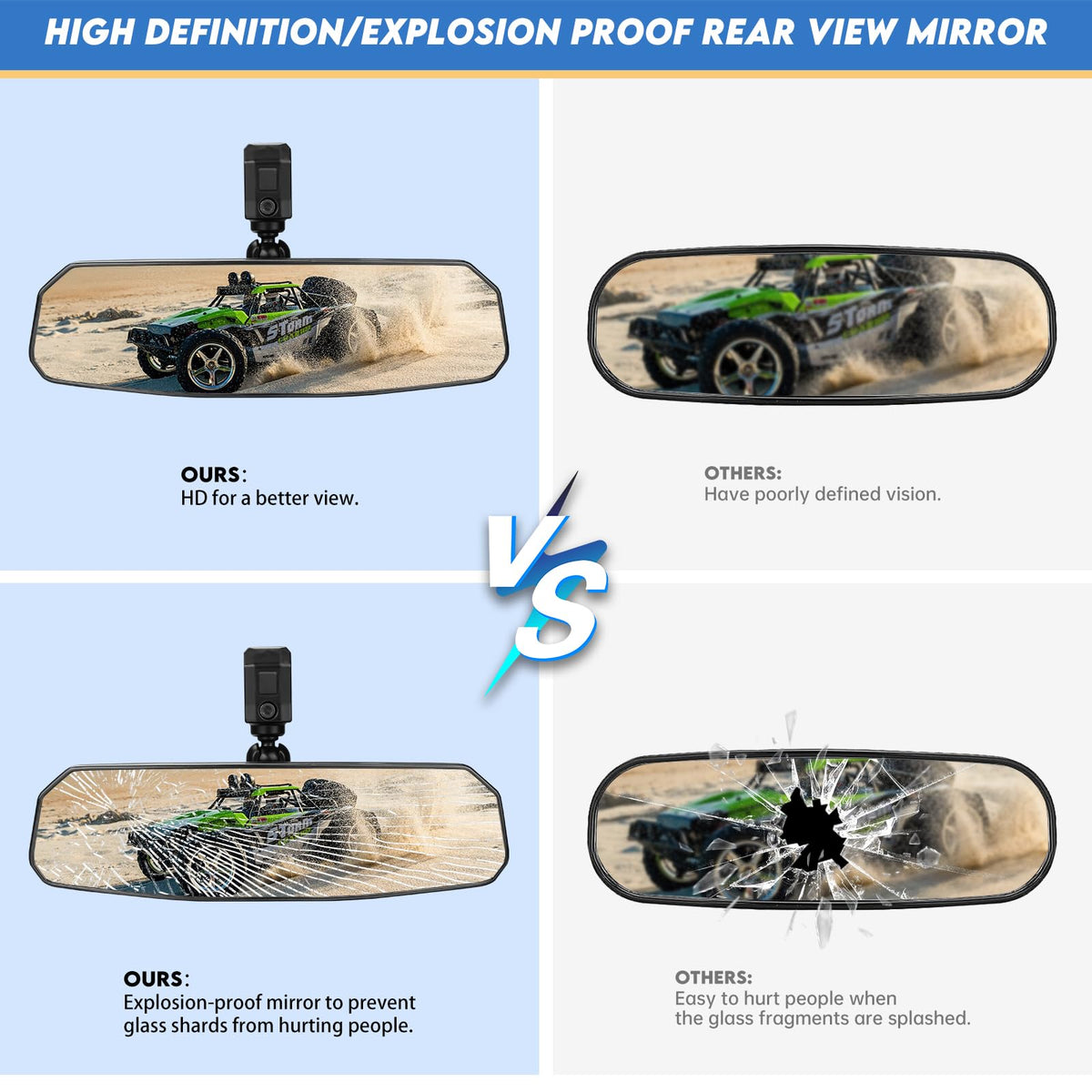 SHEJISI angle adjustment mechanism showing flexible sightline control