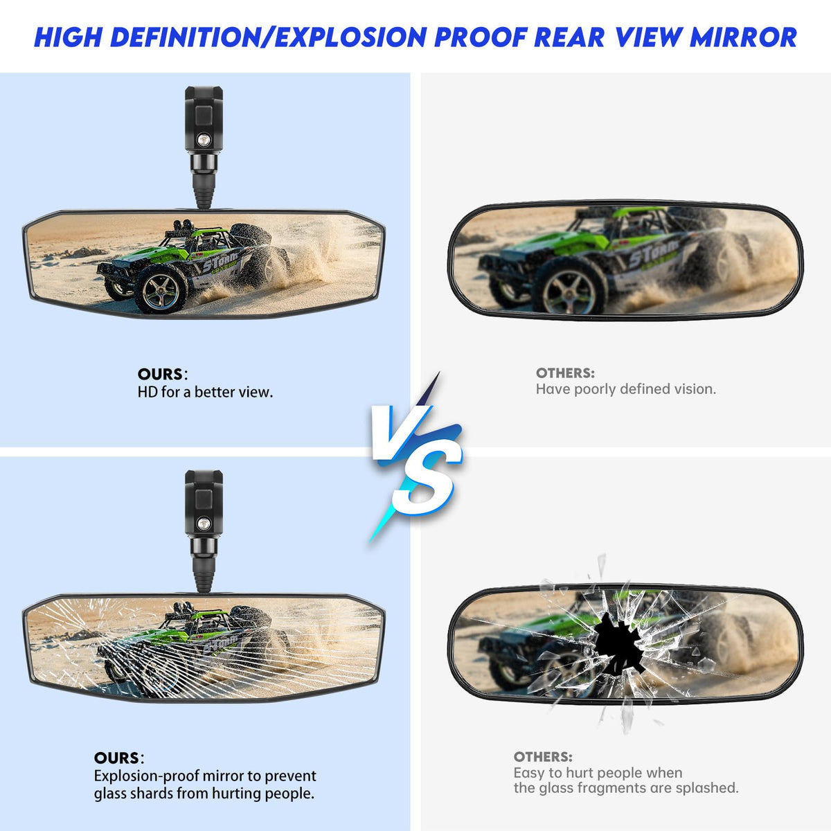 SHEJISI angle pivot demonstration enabling precise driver adjustment