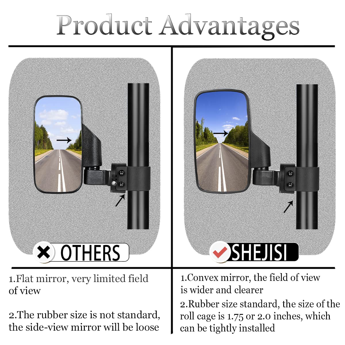 SHEJISI clamp and included bolts displayed for easy tool-free fitment