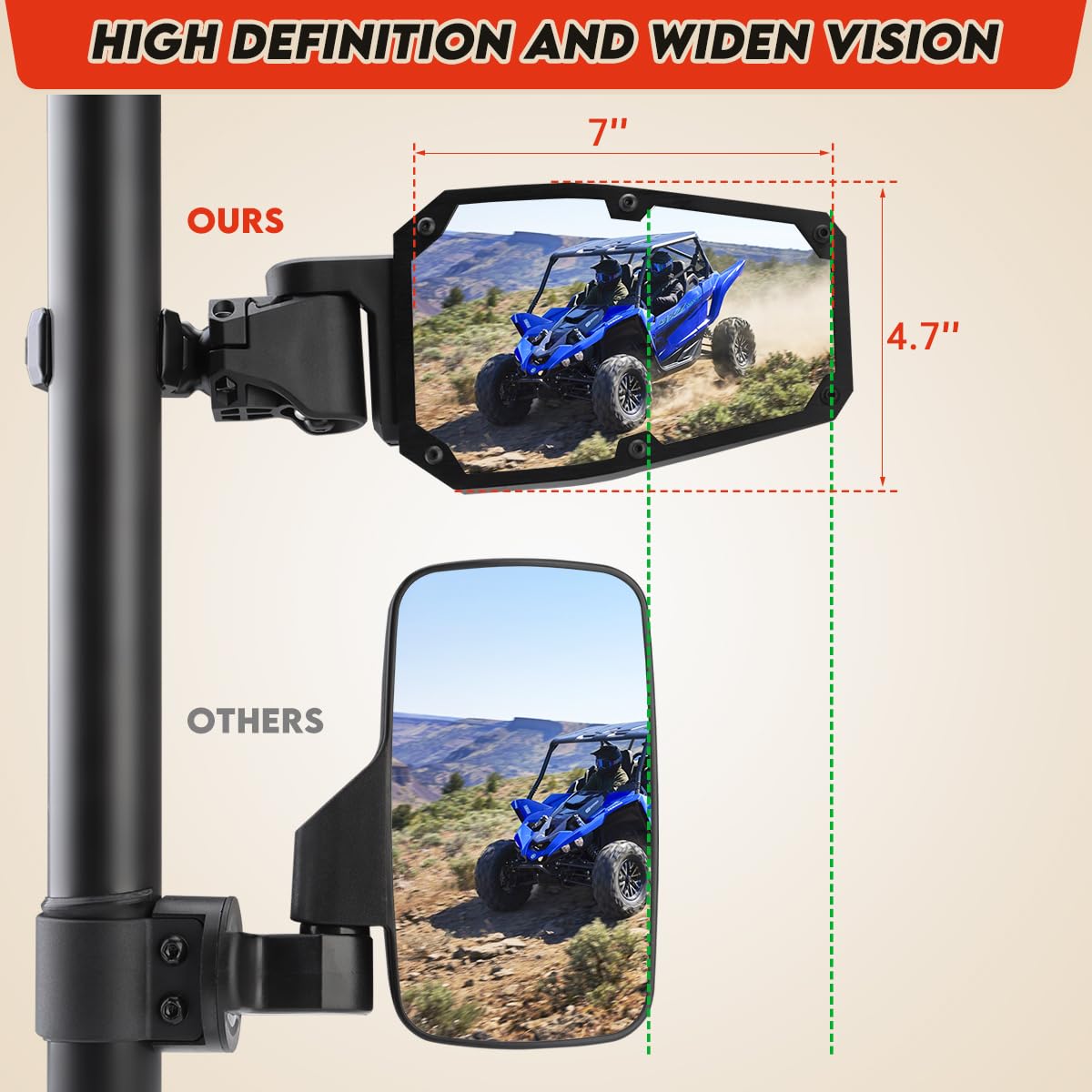 SHEJISI mirror folded after impact illustrating automatic reset and protection