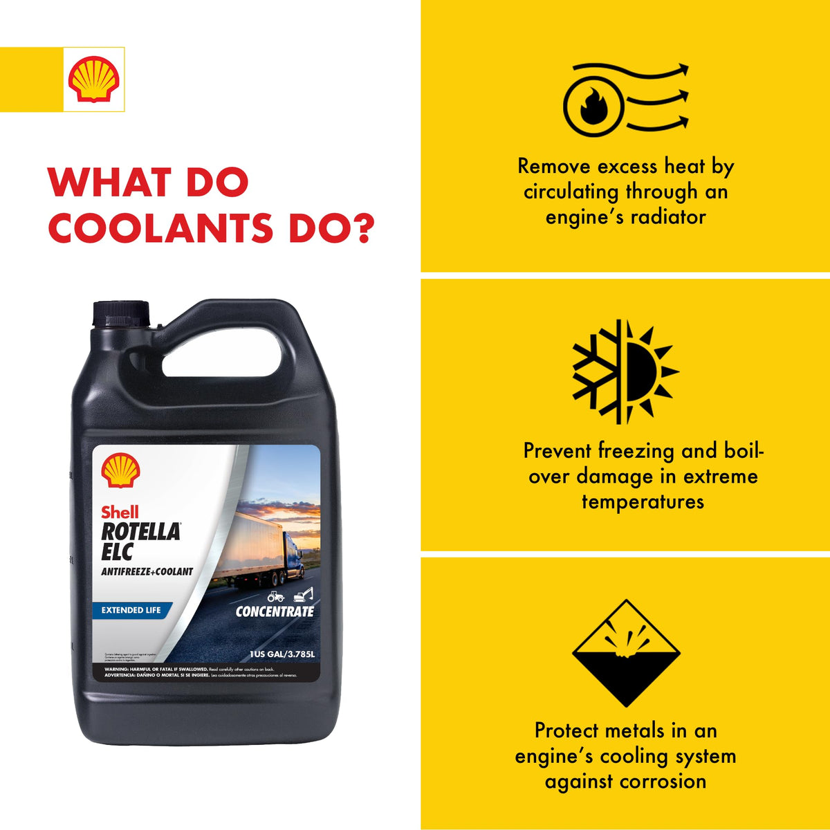 Shell Rotella concentrate texture close-up demonstrating clarity and purity