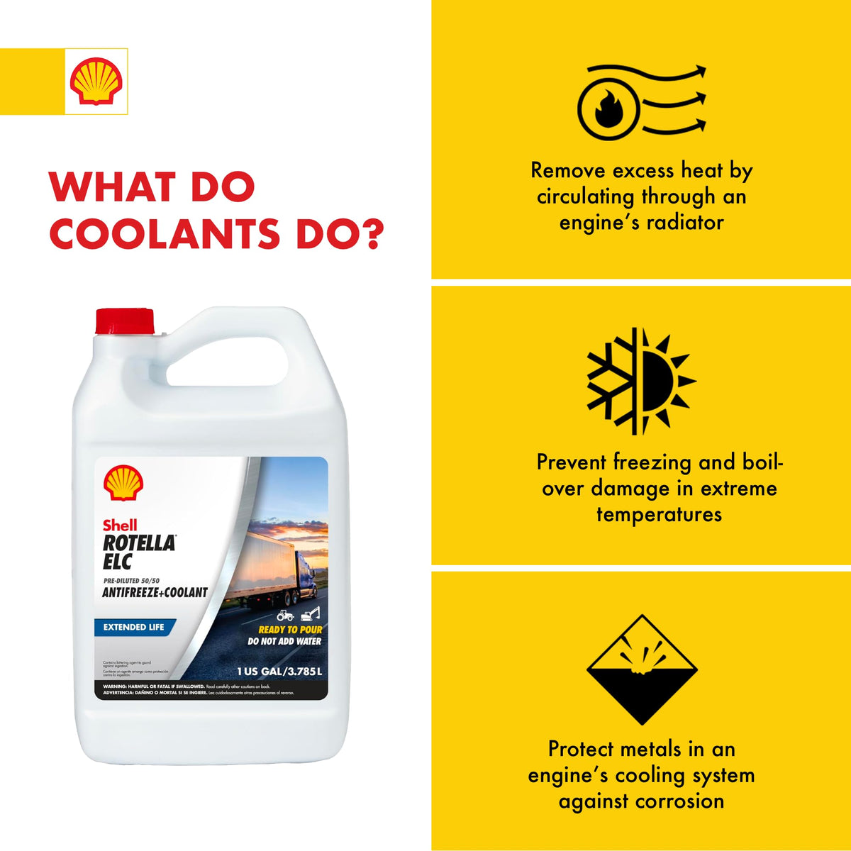 Shell Rotella close-up of coolant color and texture highlighting clarity and low solids