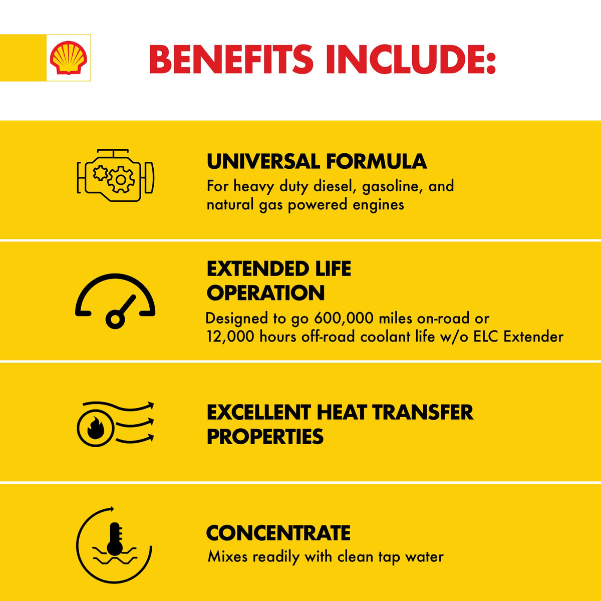 Shell Rotella being poured into a radiator showing easy application and compatibility