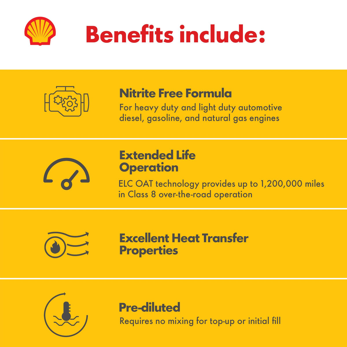 Shell Rotella bottle beside engine bay illustrating compatibility with modern aluminum parts