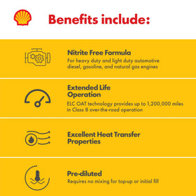 Shell Rotella label close-up showing specifications and OEM approvals for confidence