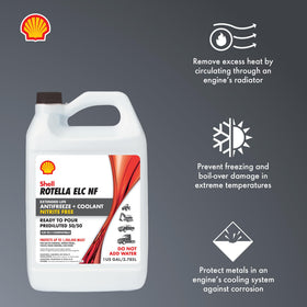 Shell Rotella being poured into a radiator illustrating easy pre-diluted use