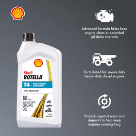 Shell Rotella being poured into an engine to illustrate easy use and reliable protection
