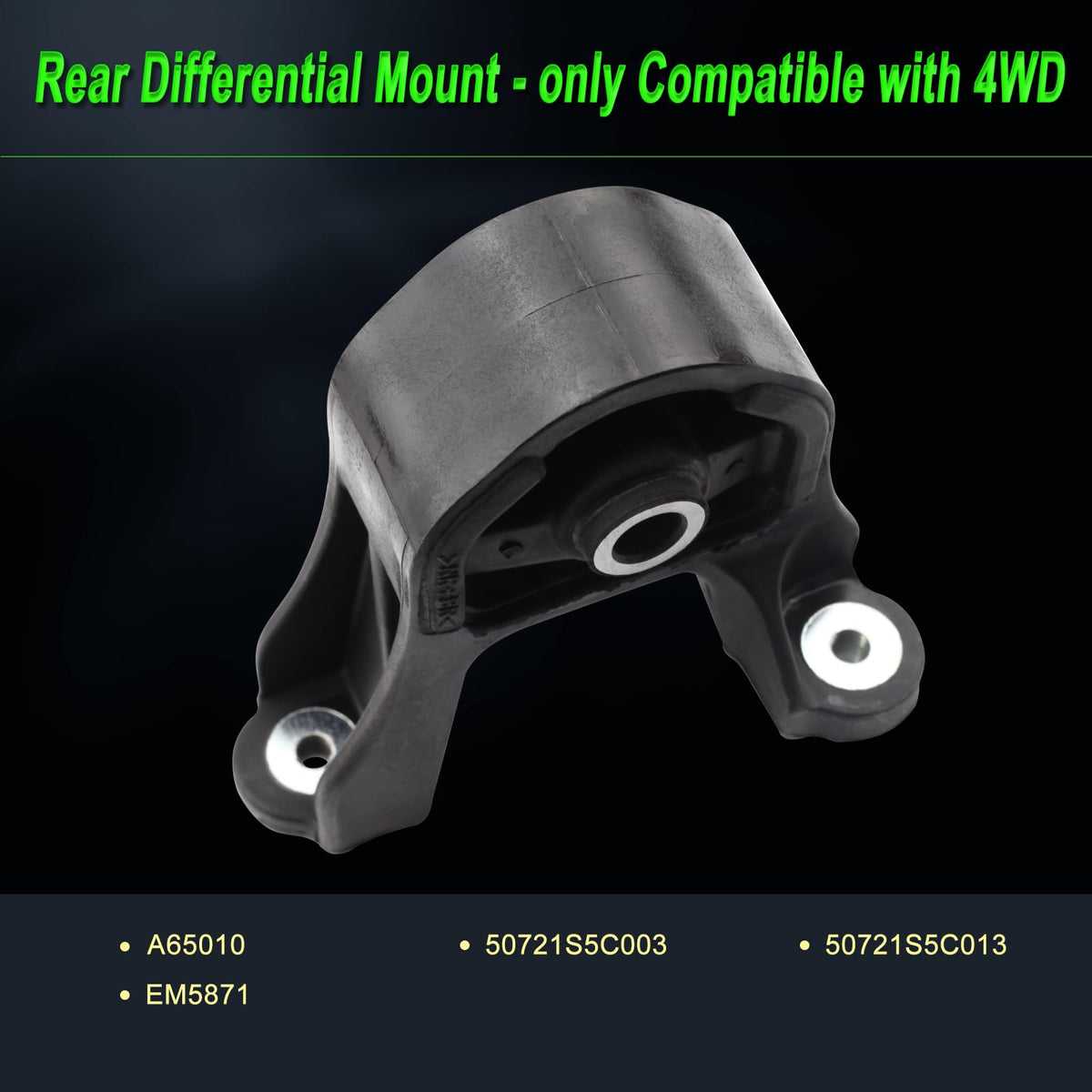 SHICHU mount next to ruler demonstrating accurate dimensions and easy fit