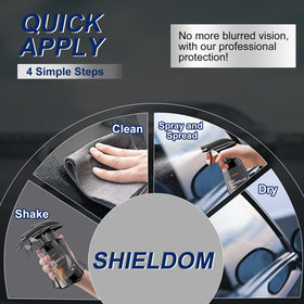 SHIELDOM clear side mirror after treatment showing reduced fog and safer driving