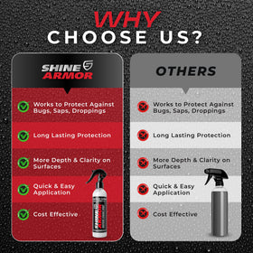 SHINE ARMOR spray being applied to car hood, demonstrates fast easy application