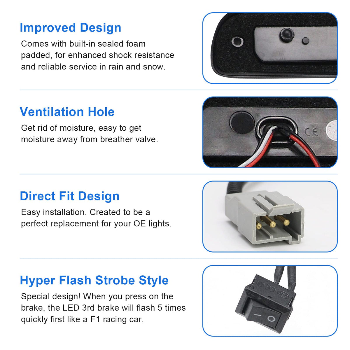 SHINEFIT seal gasket and ventilation hole showing IP67 water protection