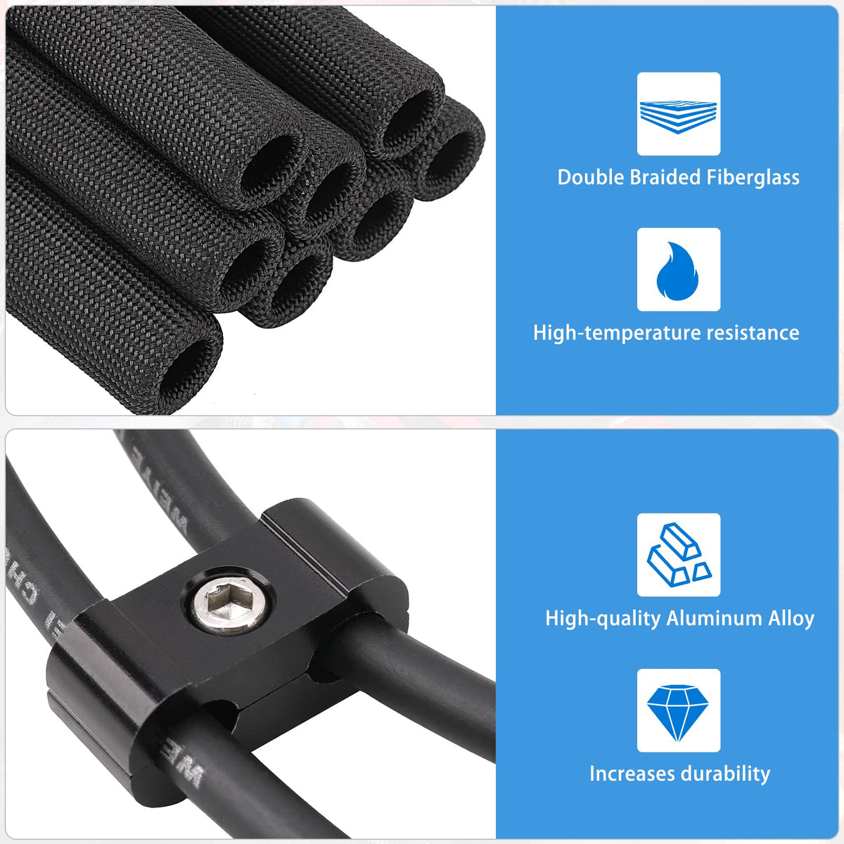SHINEHOME close-up of double-braided fiberglass sleeve displaying heat resistance